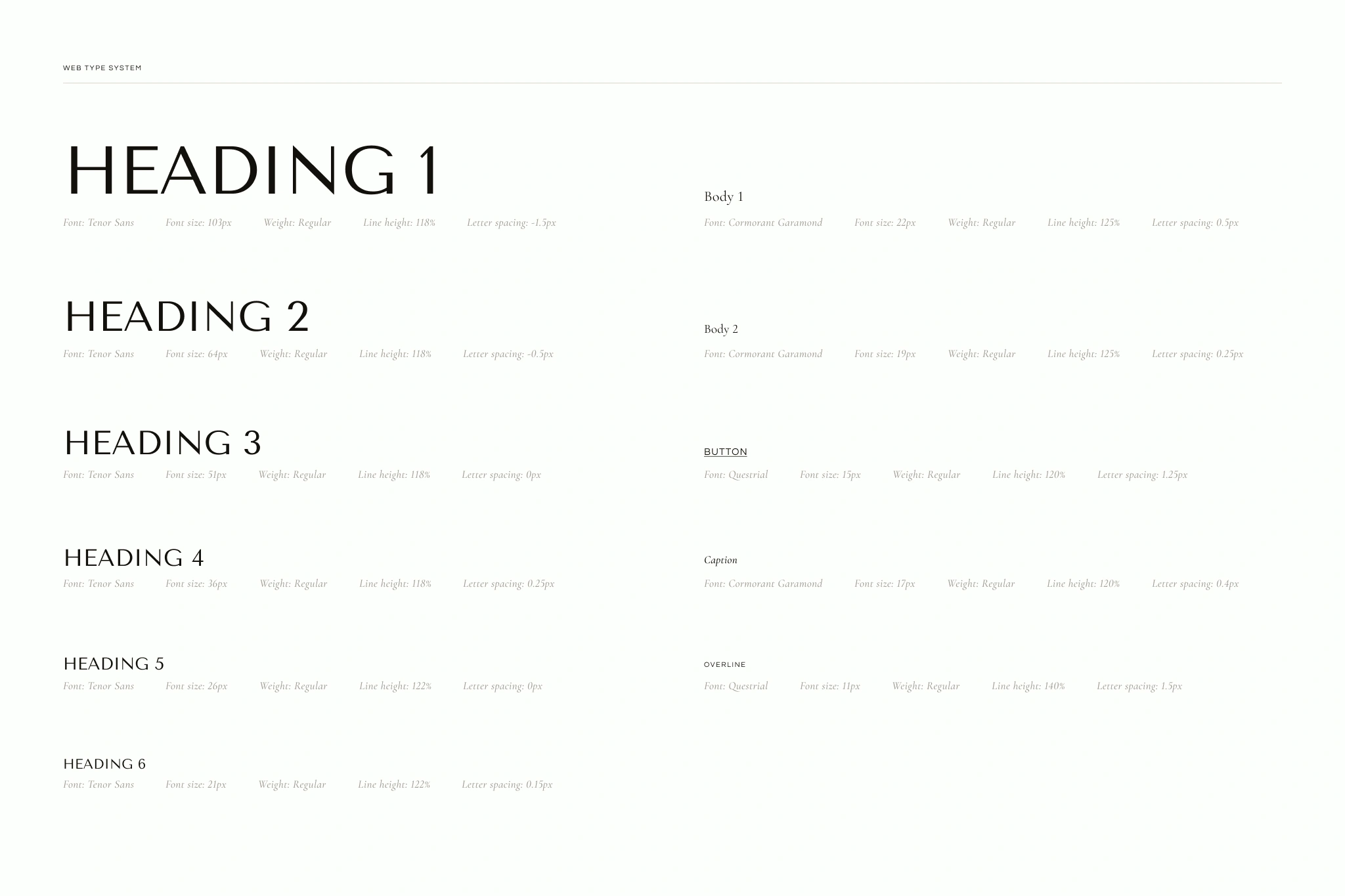 Typography scale system chart detailing the fonts and text sizes used for the interior design website.