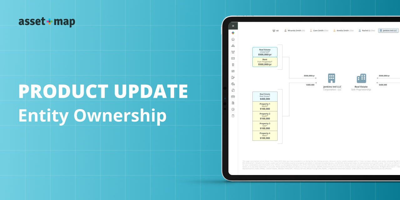 Product Update: Entity Ownership