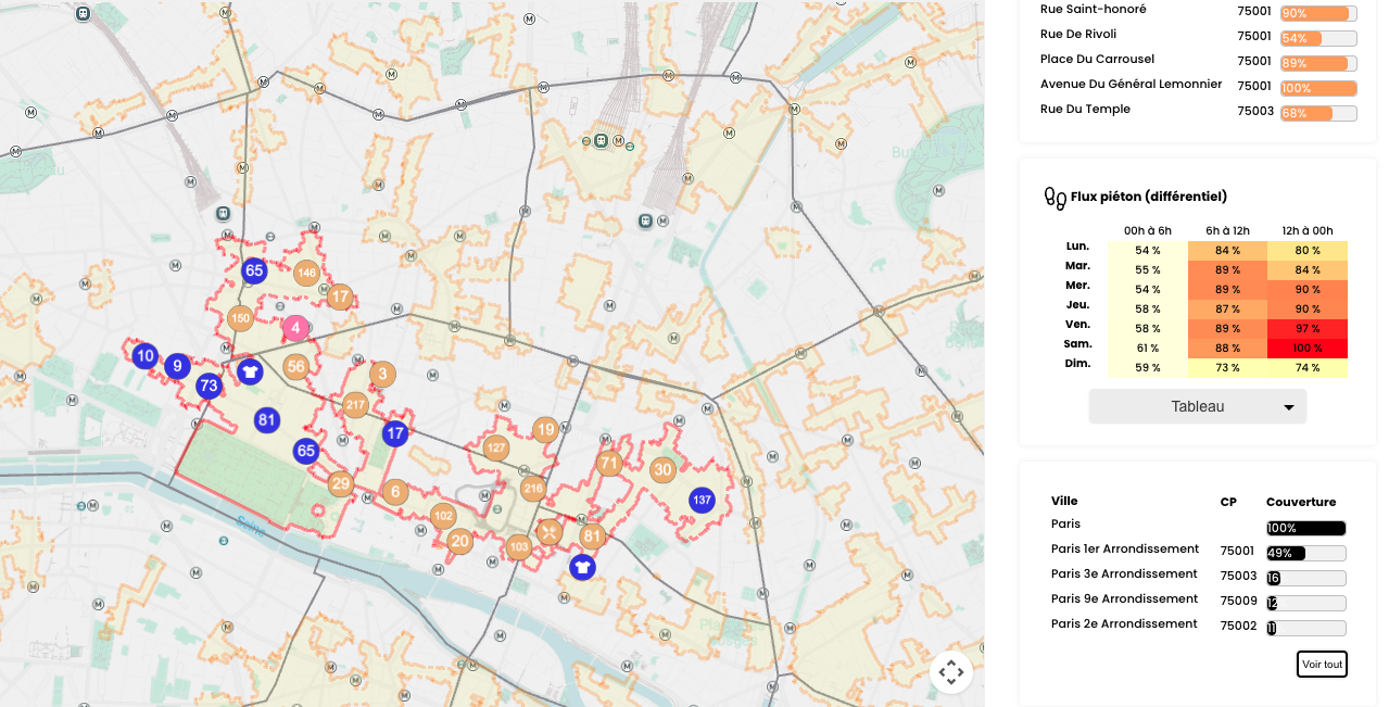 Contenu de l’article