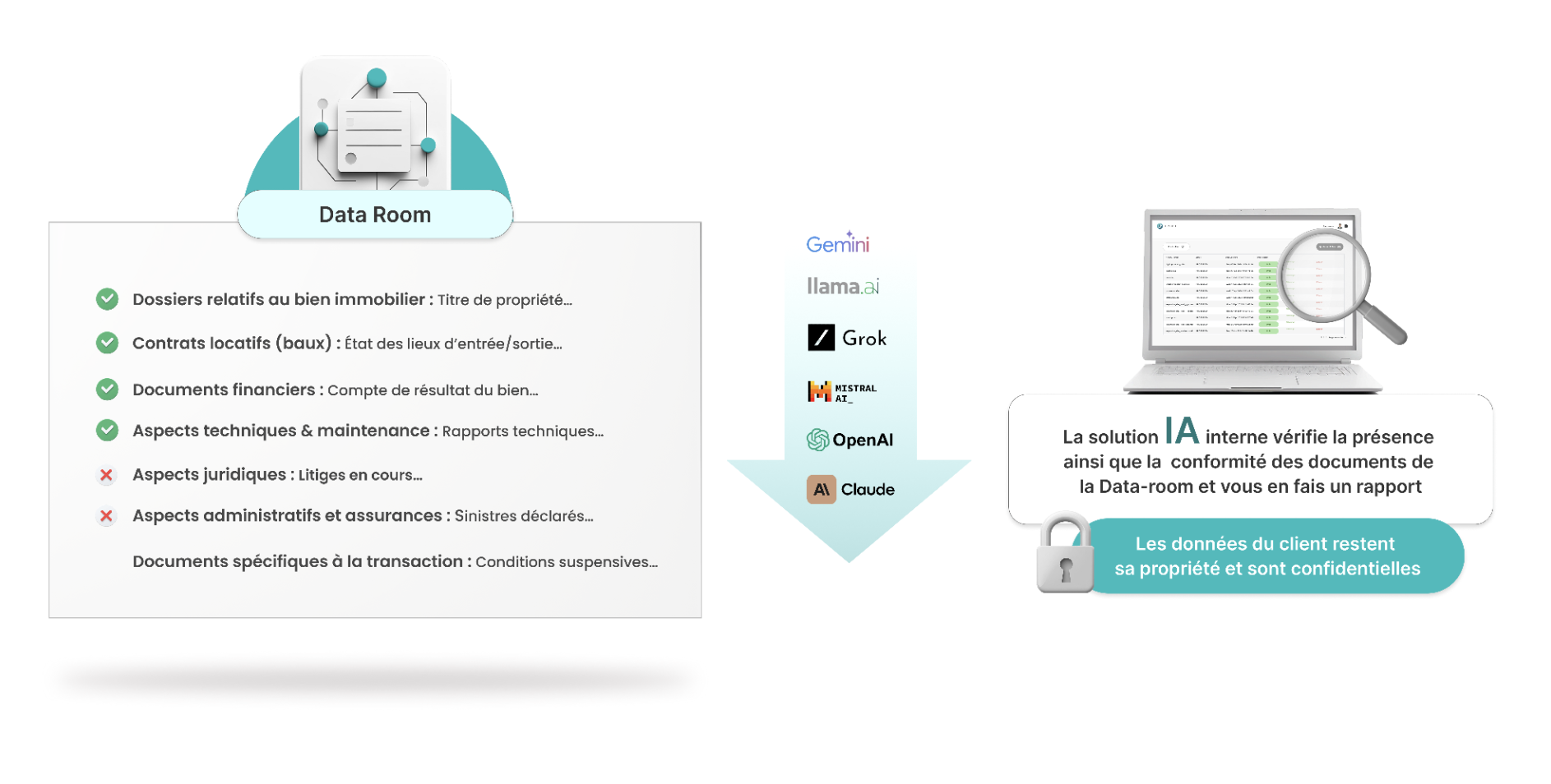 Contenu de l’article