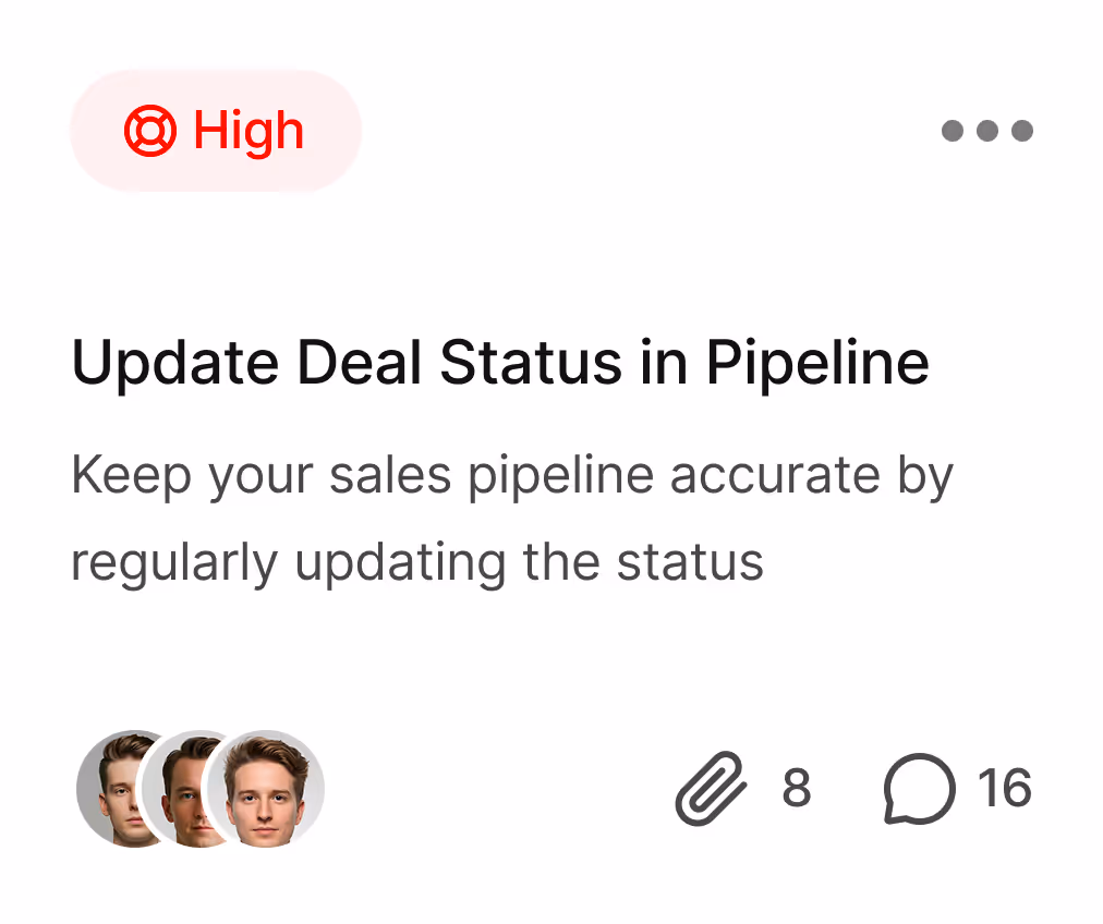 Task card labeled High priority titled Update Deal Status in Pipeline with description about keeping sales pipeline accurate, showing three user icons, 8 attachments, and 16 comments.