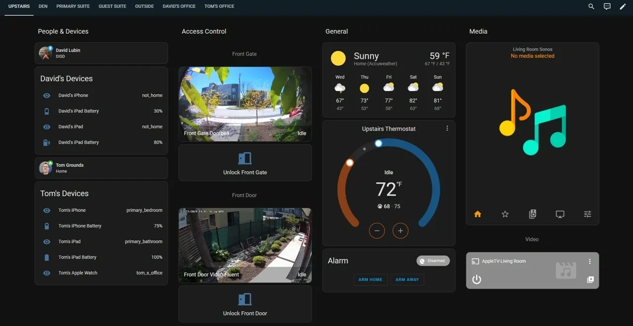Dashboard sensoriel Home assistant