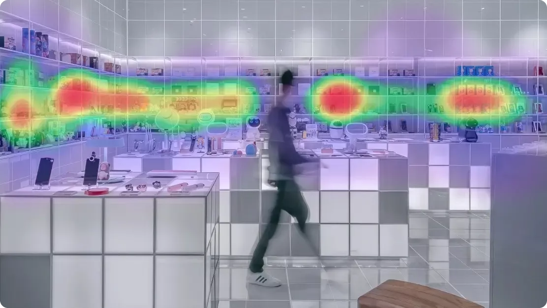 Heatmap d'une boutique