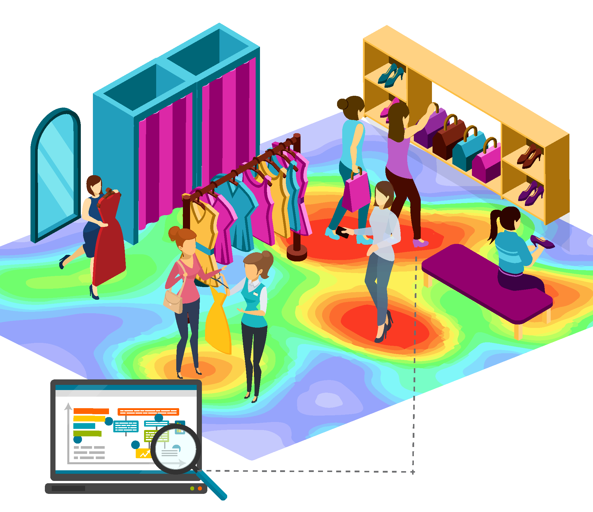 Illustration d'une heatmap en boutique