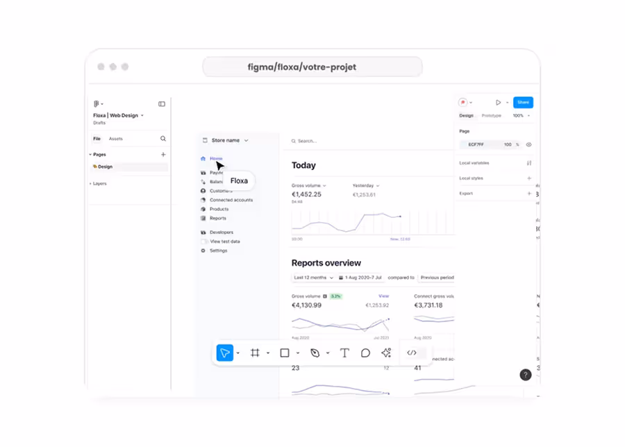 Dashboard en court de design sur figma