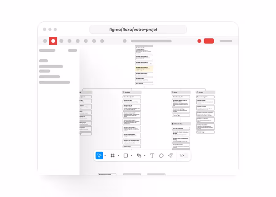 Site map designer a l'intérieur de figma
