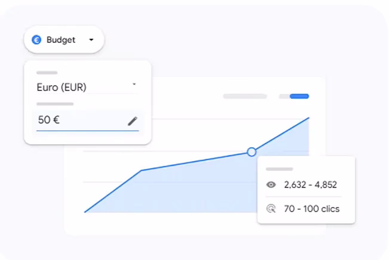 Gestion du prix de campagne publcitaire dans webflow
