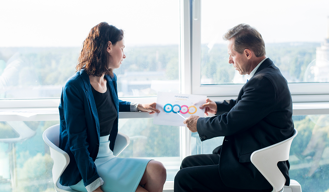 Interpersonal Management