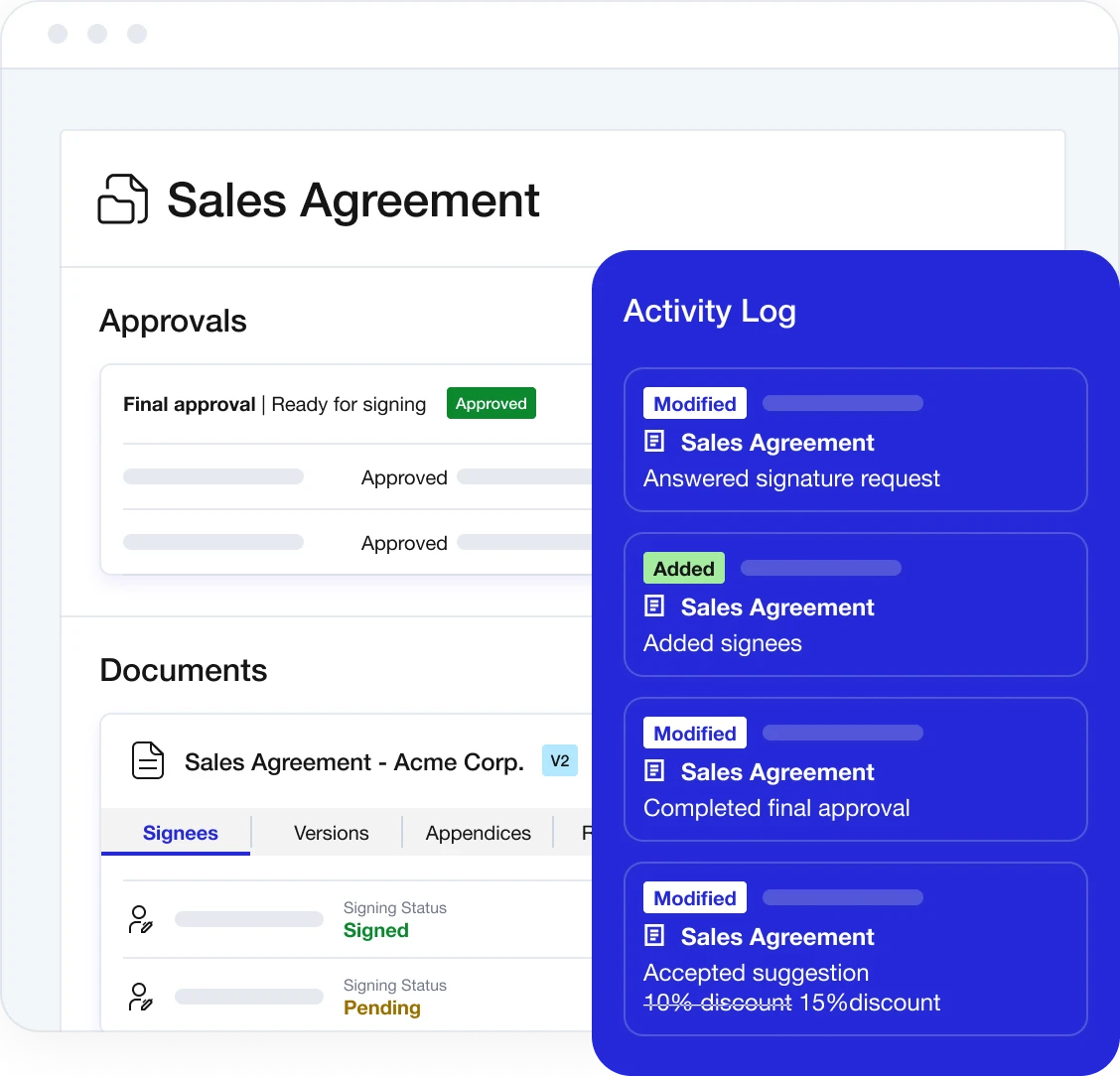 Sales Agreement precisely contracts