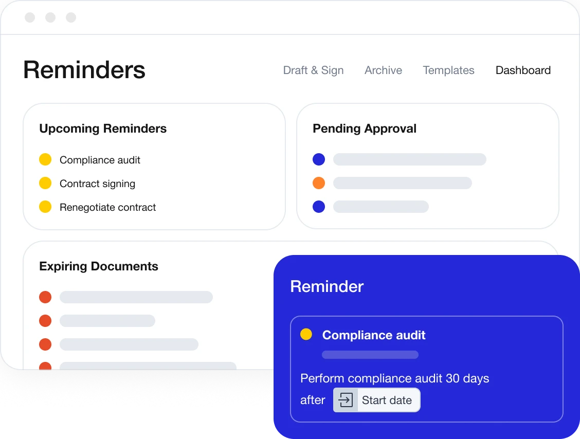 Reminders precisely contracts