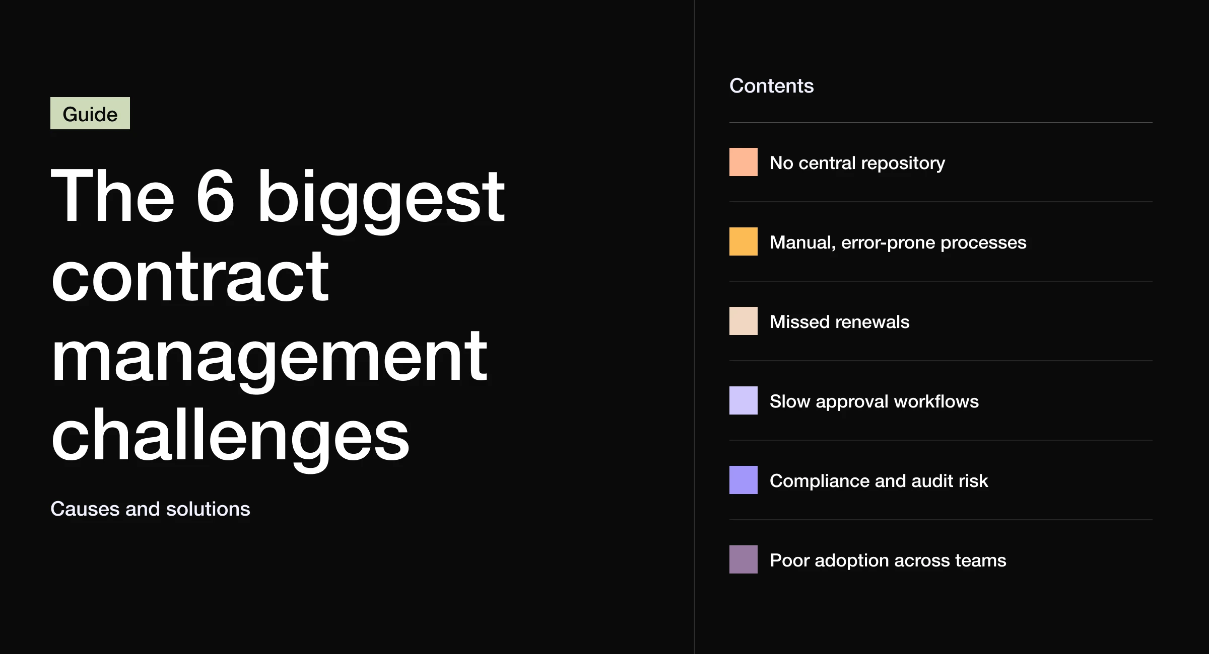 The 6 biggest contract management challenges guide featured image precisely contracts