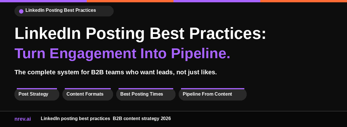 Linkedin-posting-best-practices