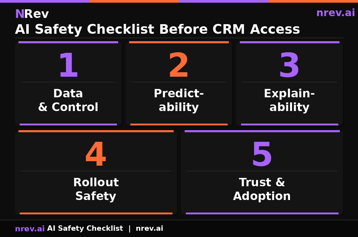 AI safety checklist for RevOps and GTM teams 2026