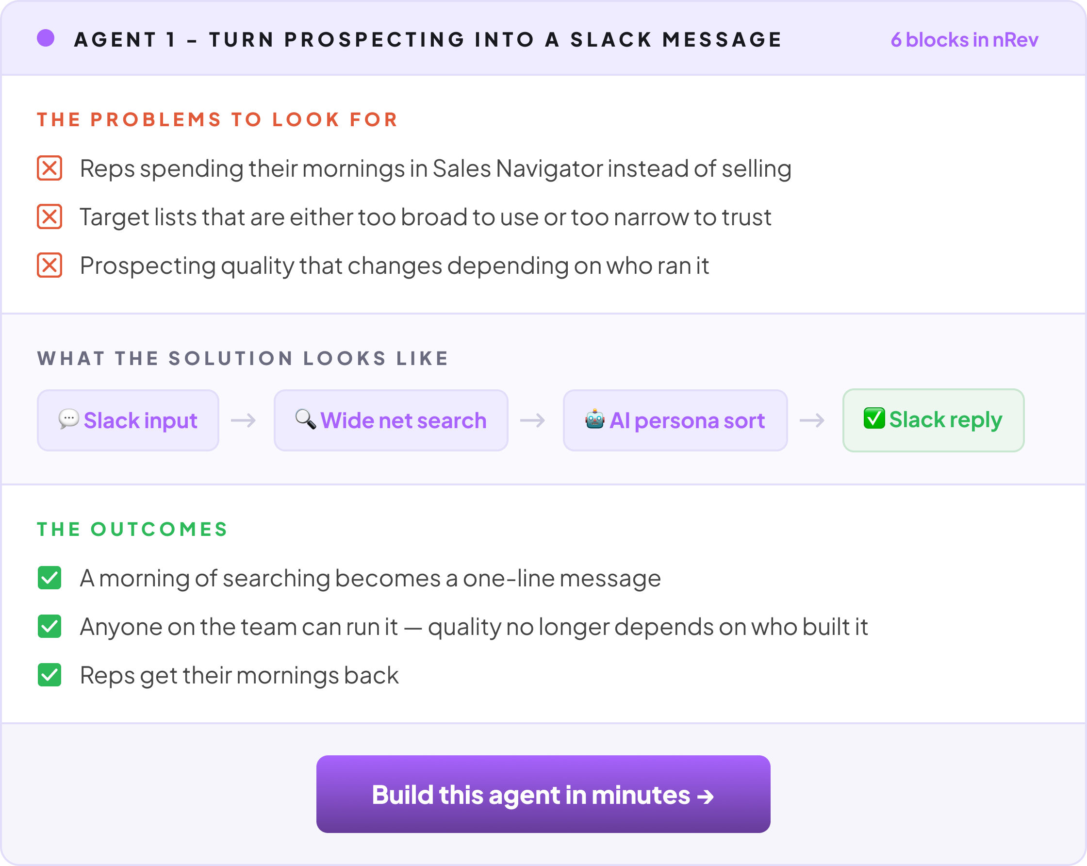 Agent 1, turn prospecting into a Slack message