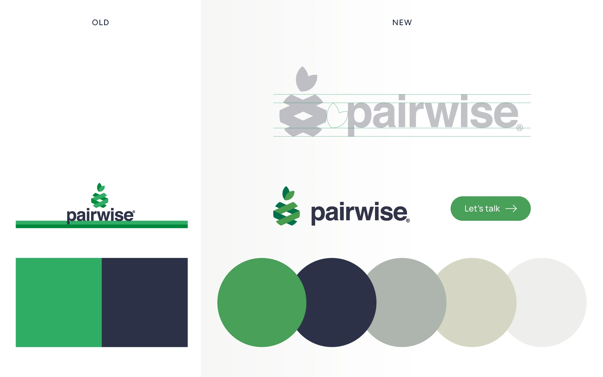 Pairwise
