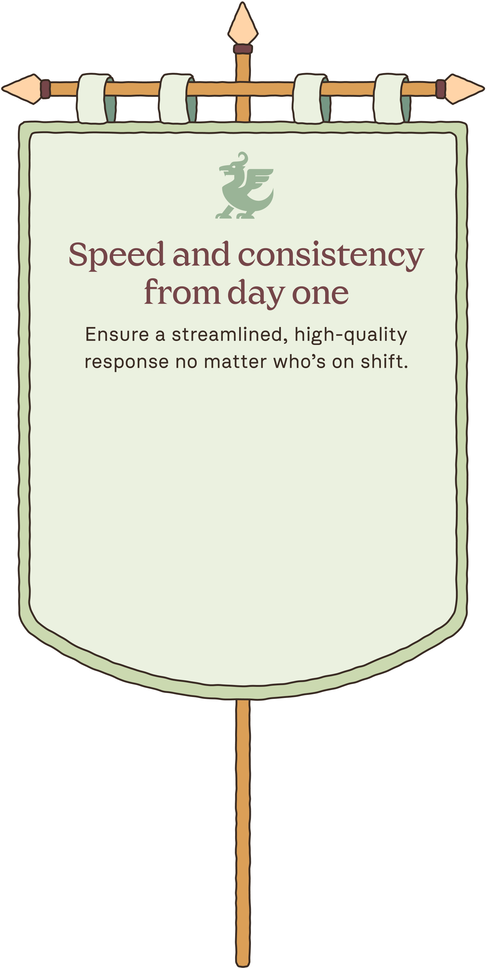 Banner with a green dragon icon and text: Speed and consistency from day one ensuring a streamlined, high-quality response regardless of who is on shift.