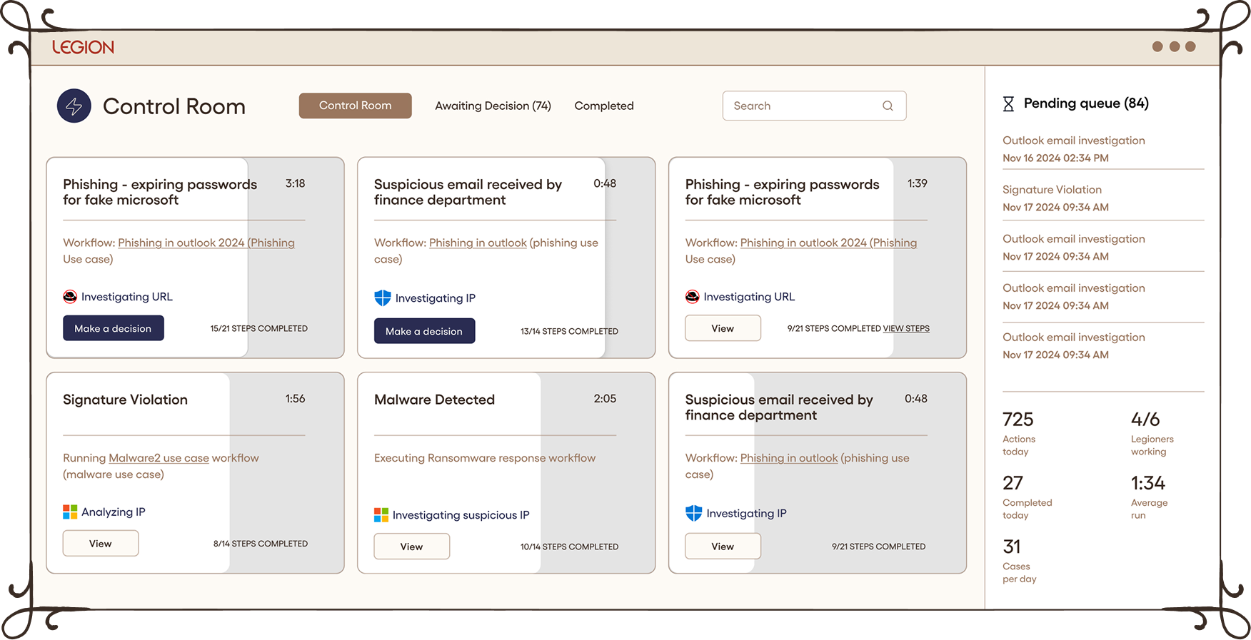 Legion Control Room dashboard showing cards of security alerts including phishing, suspicious emails, signature violation, and malware detected with investigation statuses.