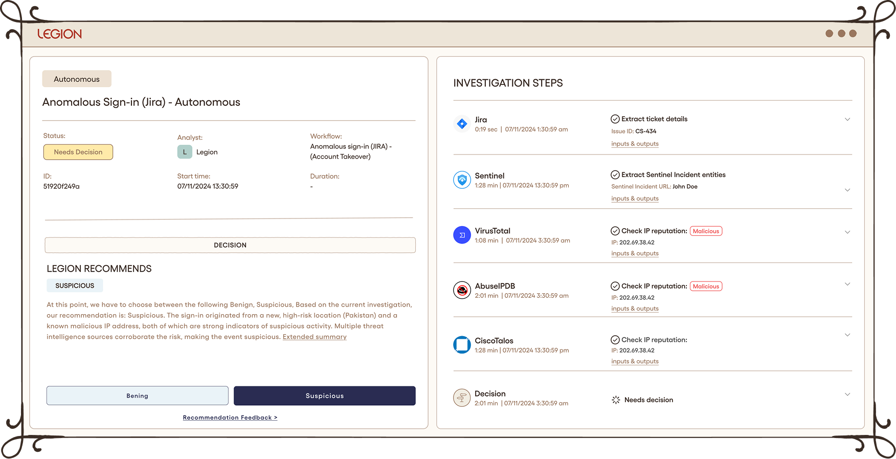 Flowchart interface titled Phishing Outlook by Legion, showing steps from start of investigation to analyzing email and checking URL reputations with VirusTotal and Outlook, plus running queries and AI decision-making.