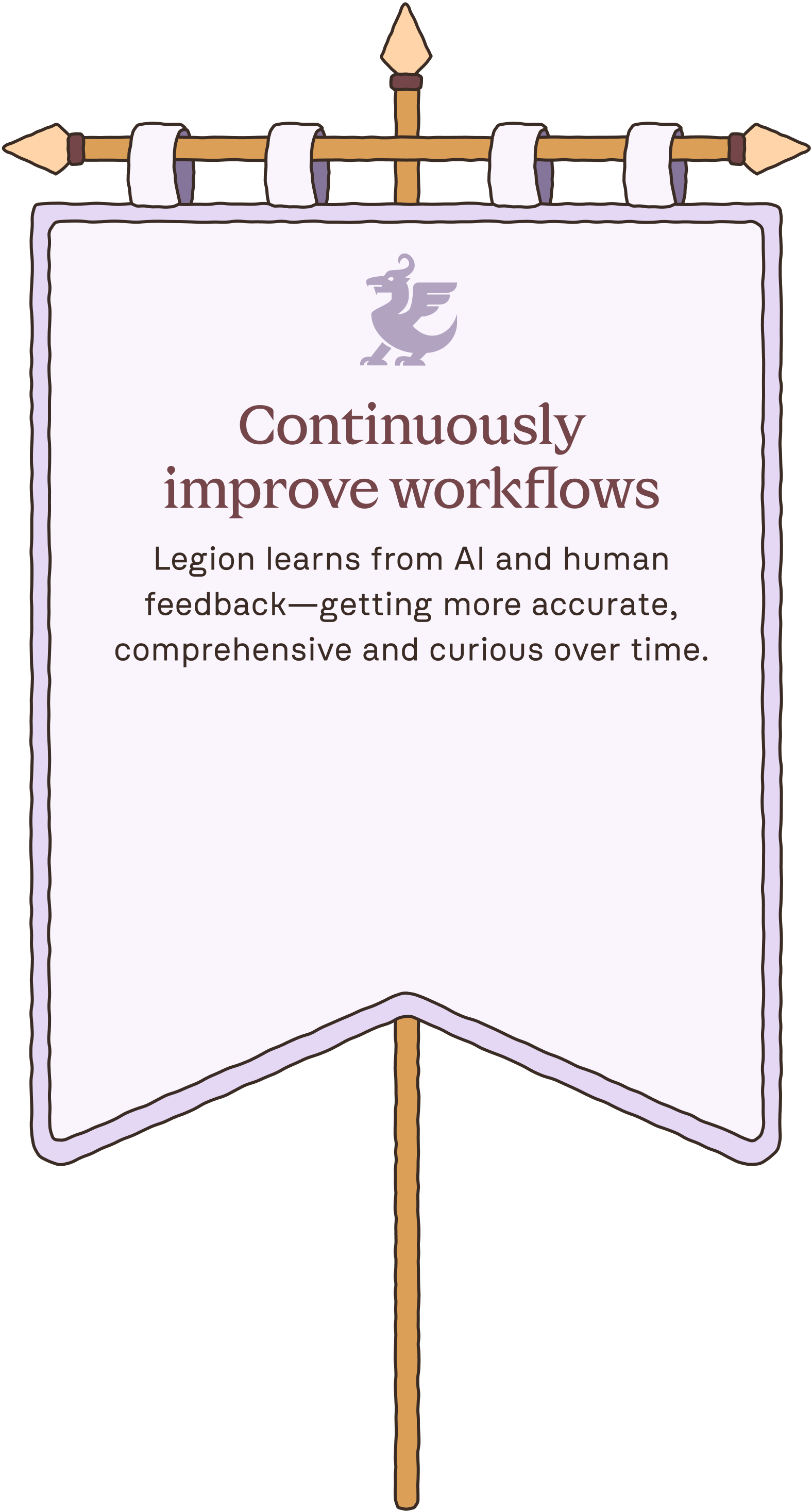 Banner with an emblem of a griffin and the text: Continuously improve workflows. Legion learns from AI and human feedback—getting more accurate, comprehensive and curious over time.