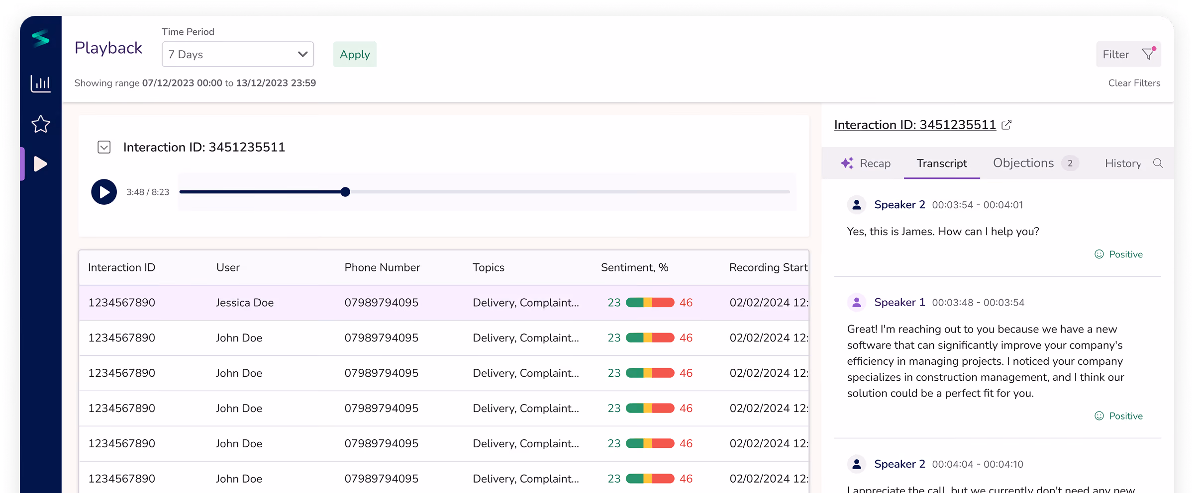 Advanced Call Analysis