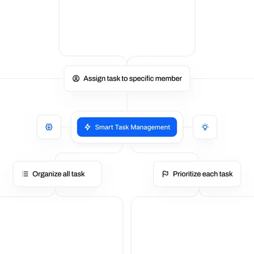 Projecty Feature