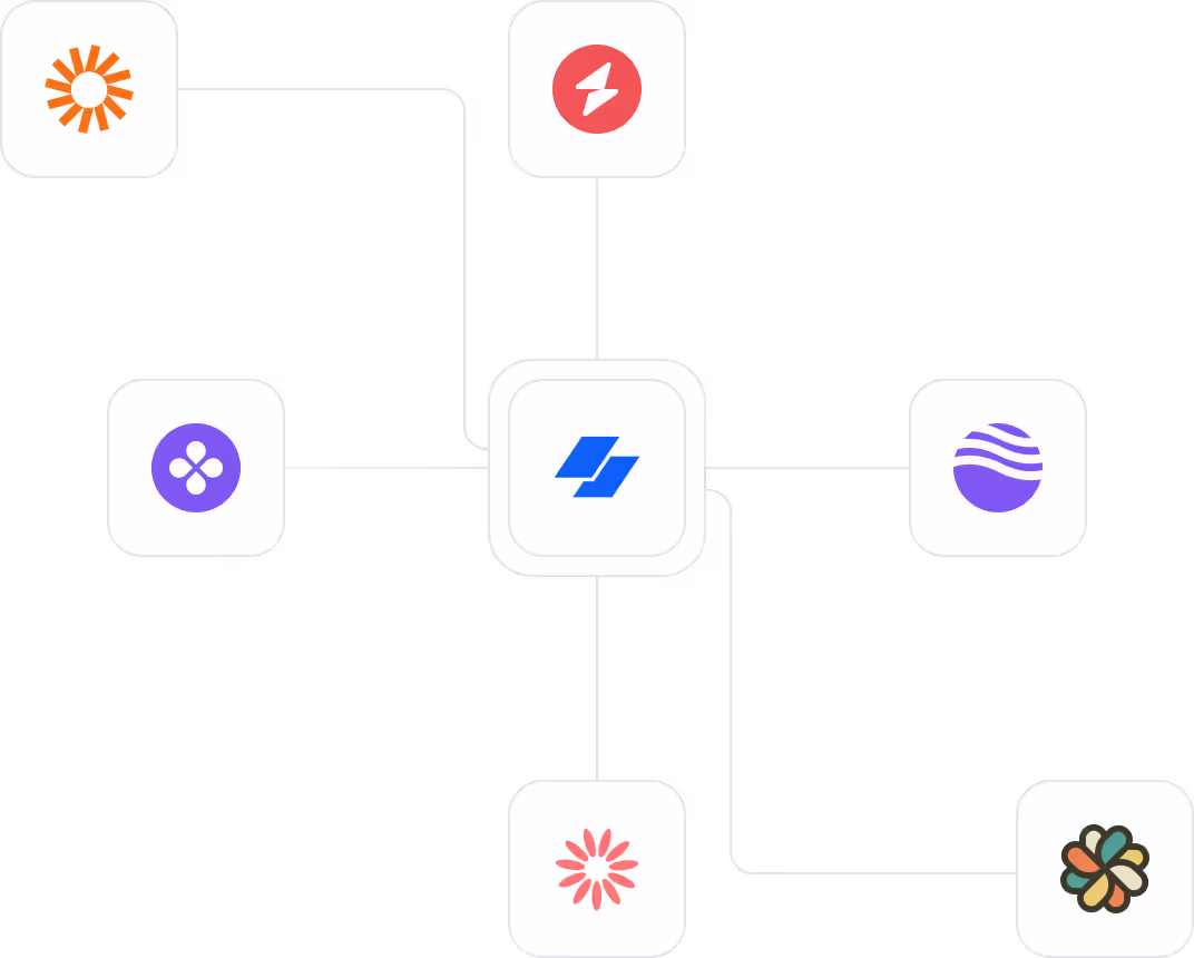Integrations