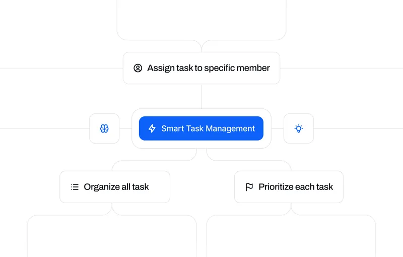 Projecty Feature