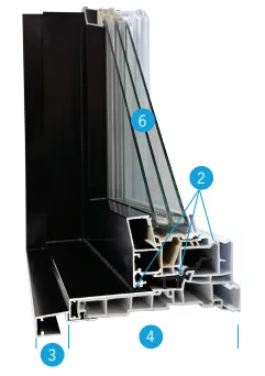 l'intérieur de nos fenêtres éconergétiques 