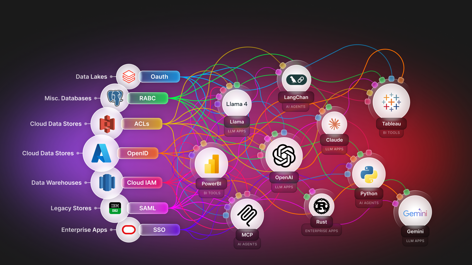 Frame 1410078941 (2)