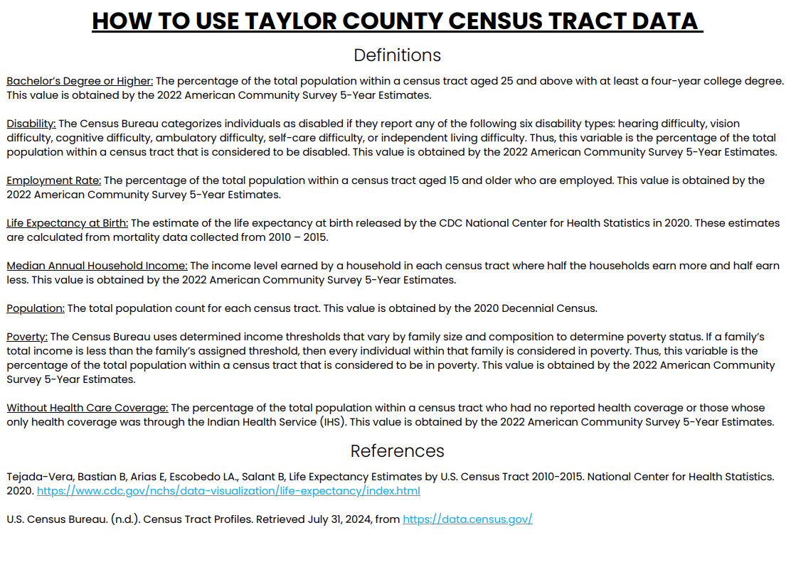 Image instructing how to use census tract data