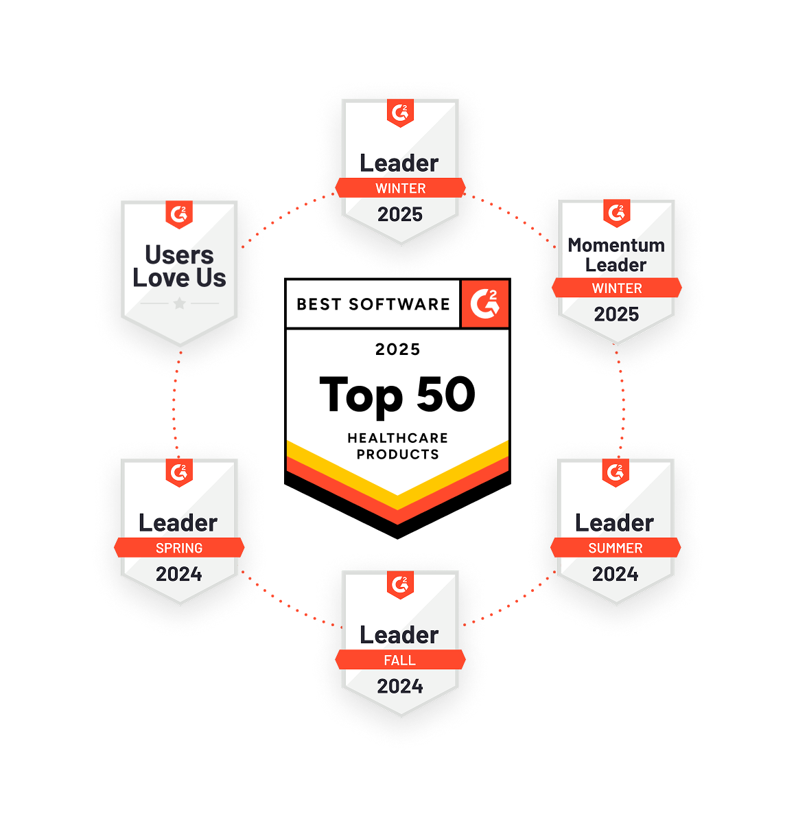 several g2 awards in floating graphic
