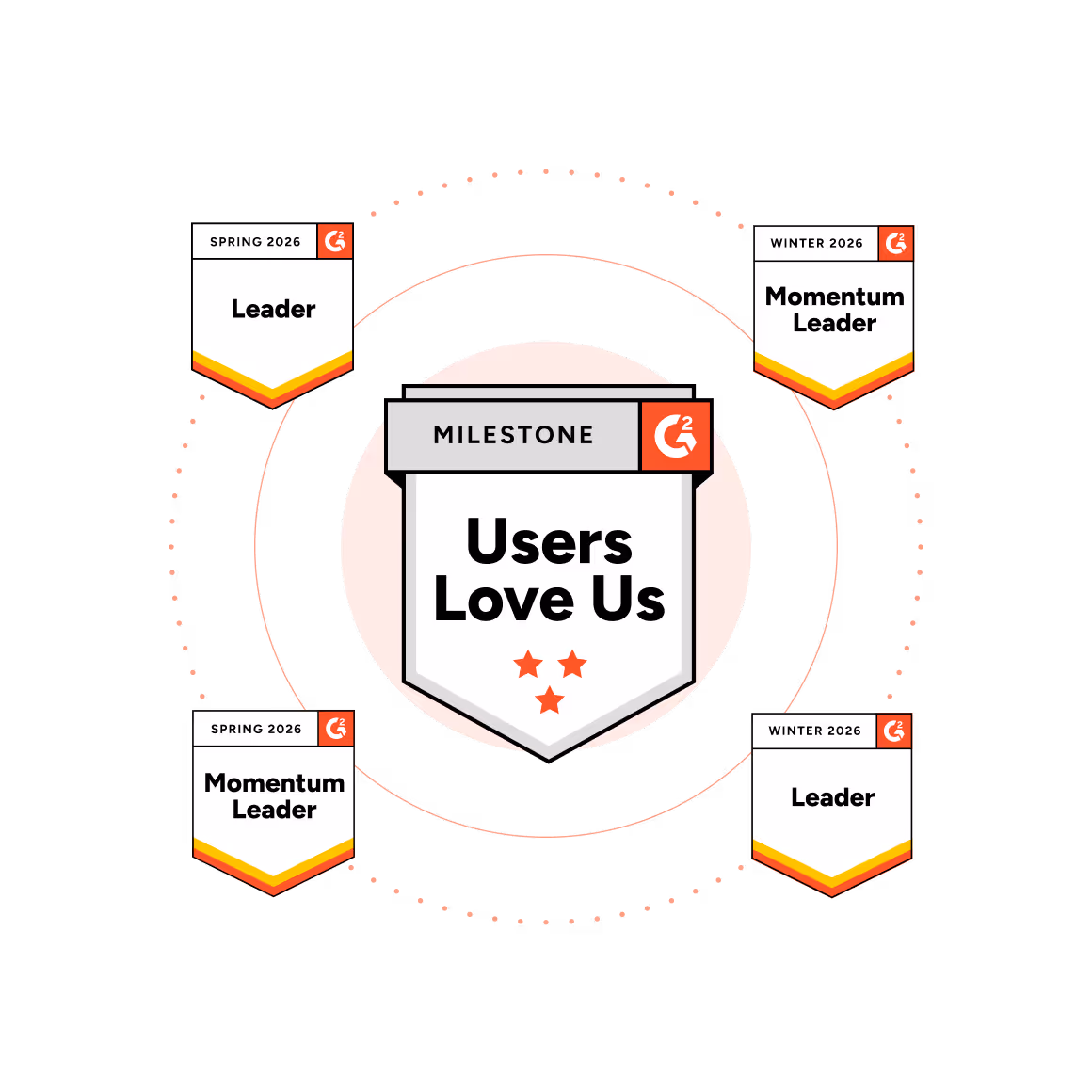 several g2 awards in floating graphic