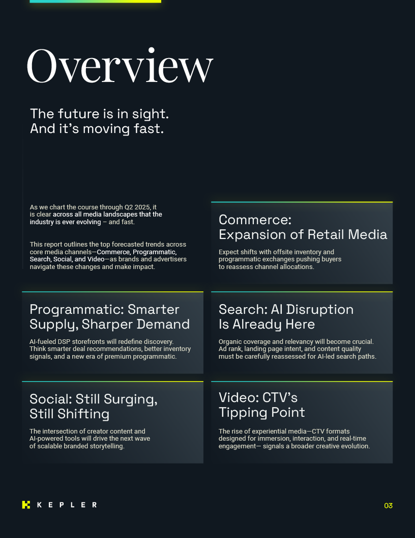 Overview: Q2 trends—retail media expansion, smarter programmatic, AI-led search, social shifts, and CTV’s tipping point.