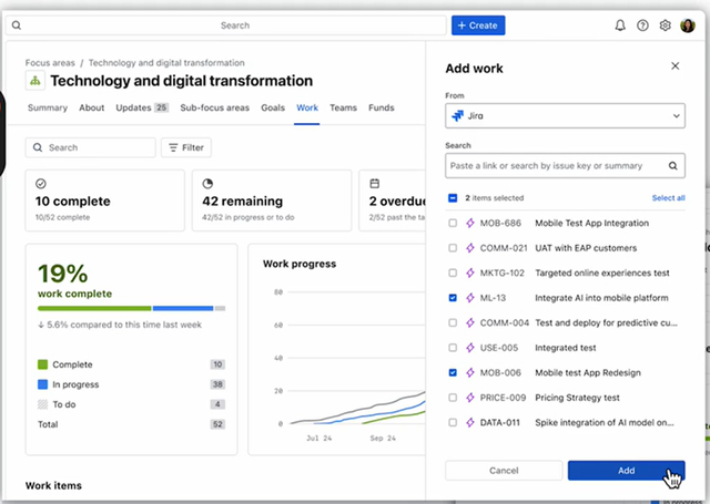 Atlassian Focus OKR Dashboard