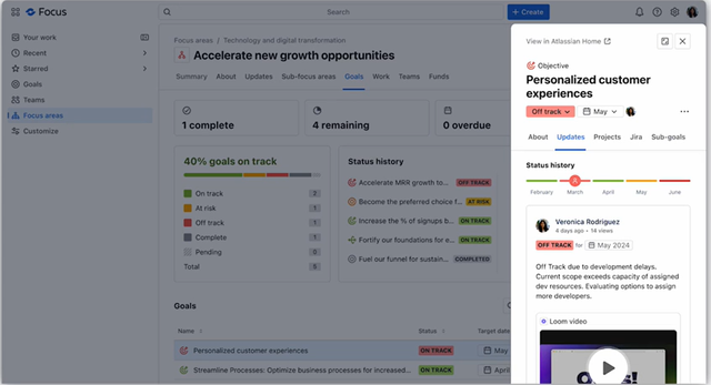Atlassian Focus OKR Dashboard
