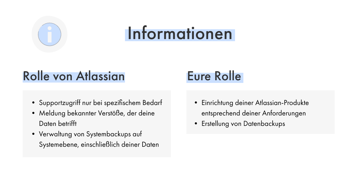 Geteilte Verantwortungen bei Atlassian - Informationen