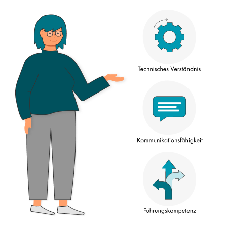Eigenschaften von Projektmanagern