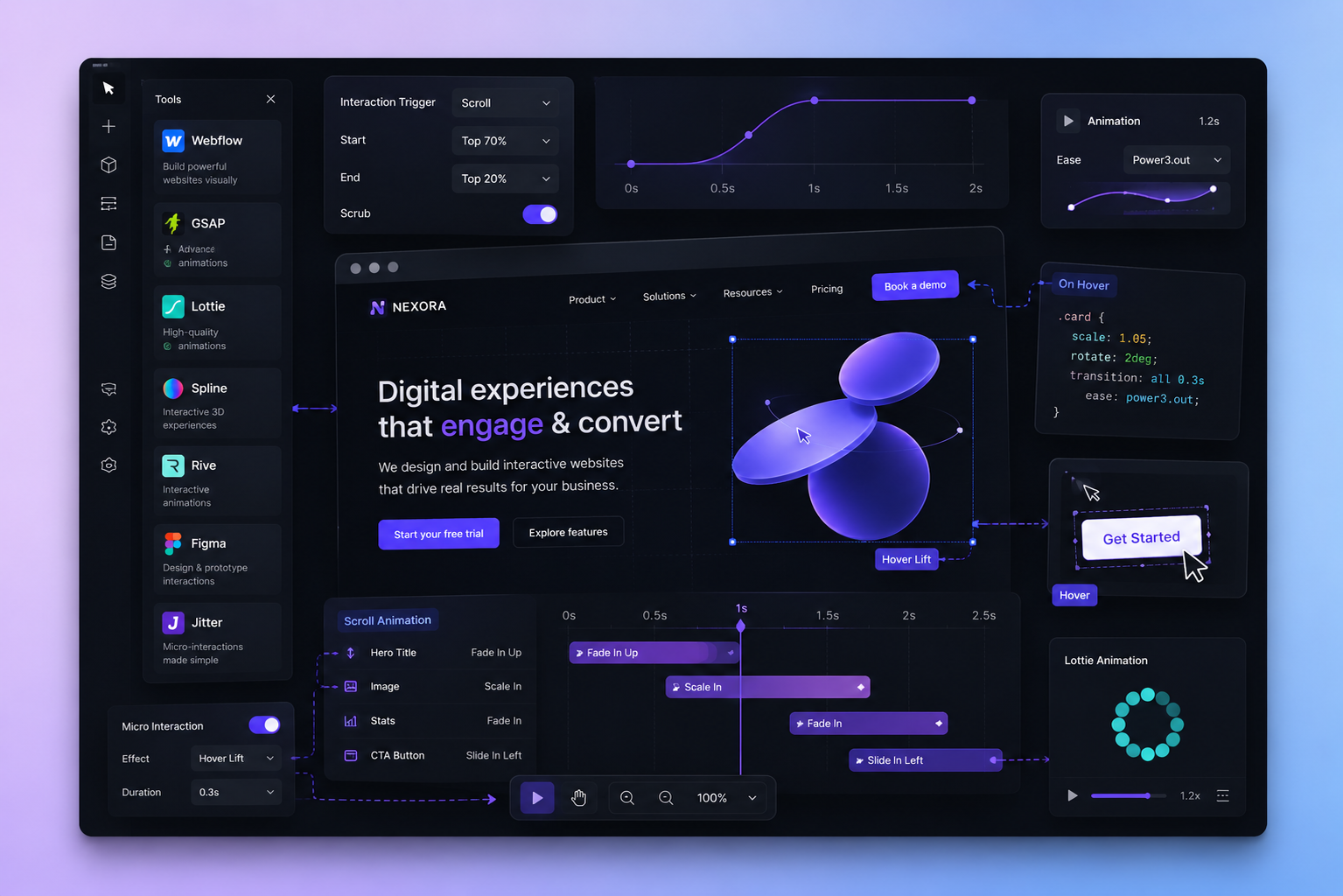 Dashboard showing tools and timeline for creating interactive digital experiences with animation and micro-interactions.