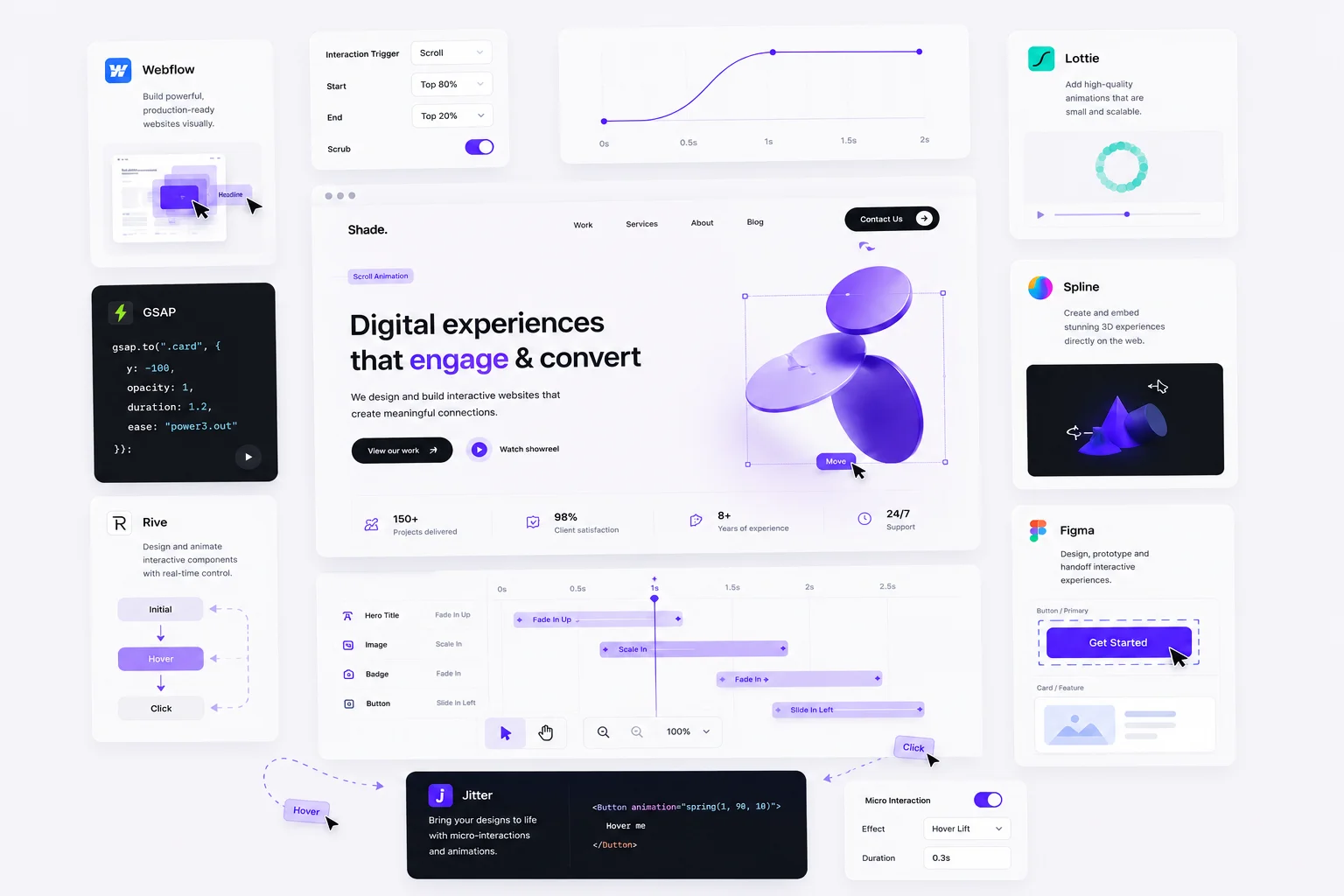 tools for design