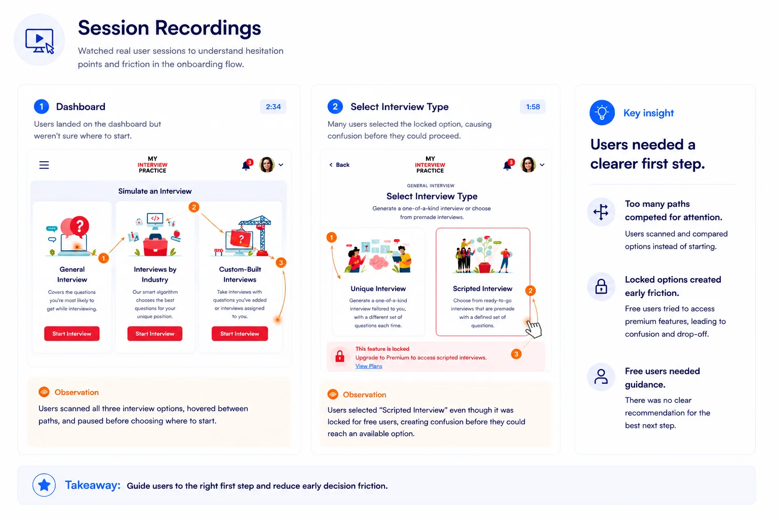 User testing reveals confusion in selecting interview types, needing clearer first step guidance.