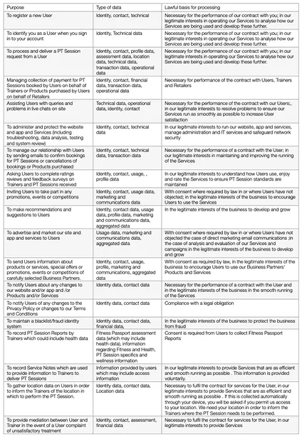 legal info table 1