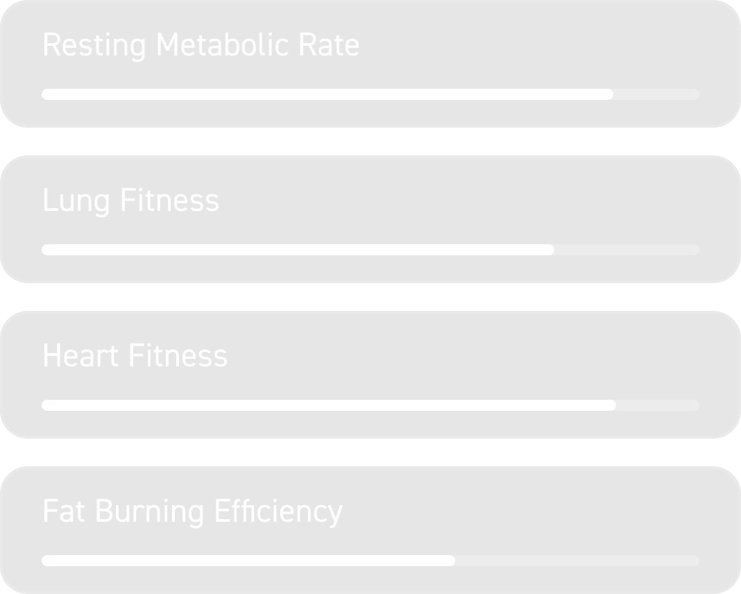 Get expert guidance stats picture