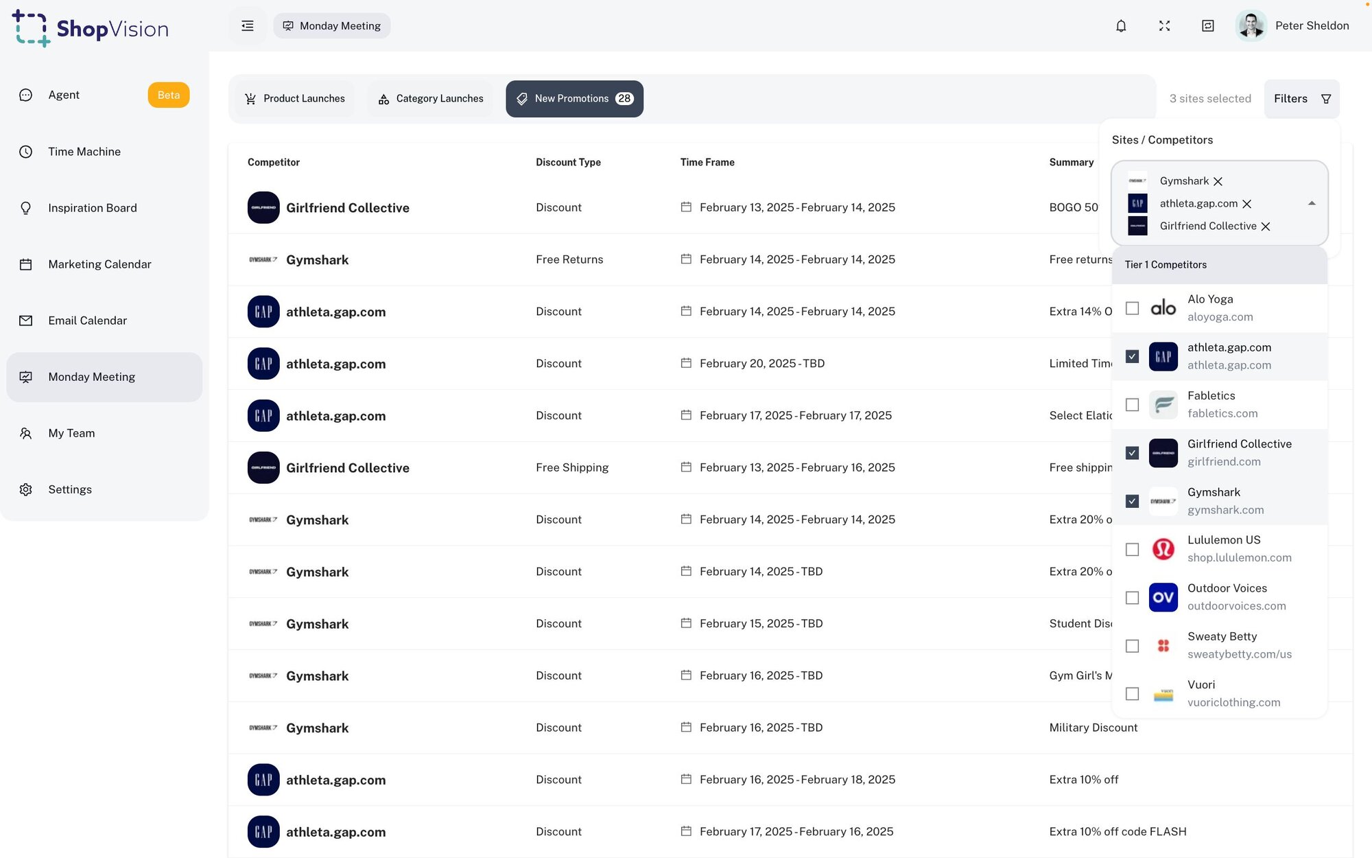 Get a weekly digest of competitor campaign activity and site updates with Monday Meeting