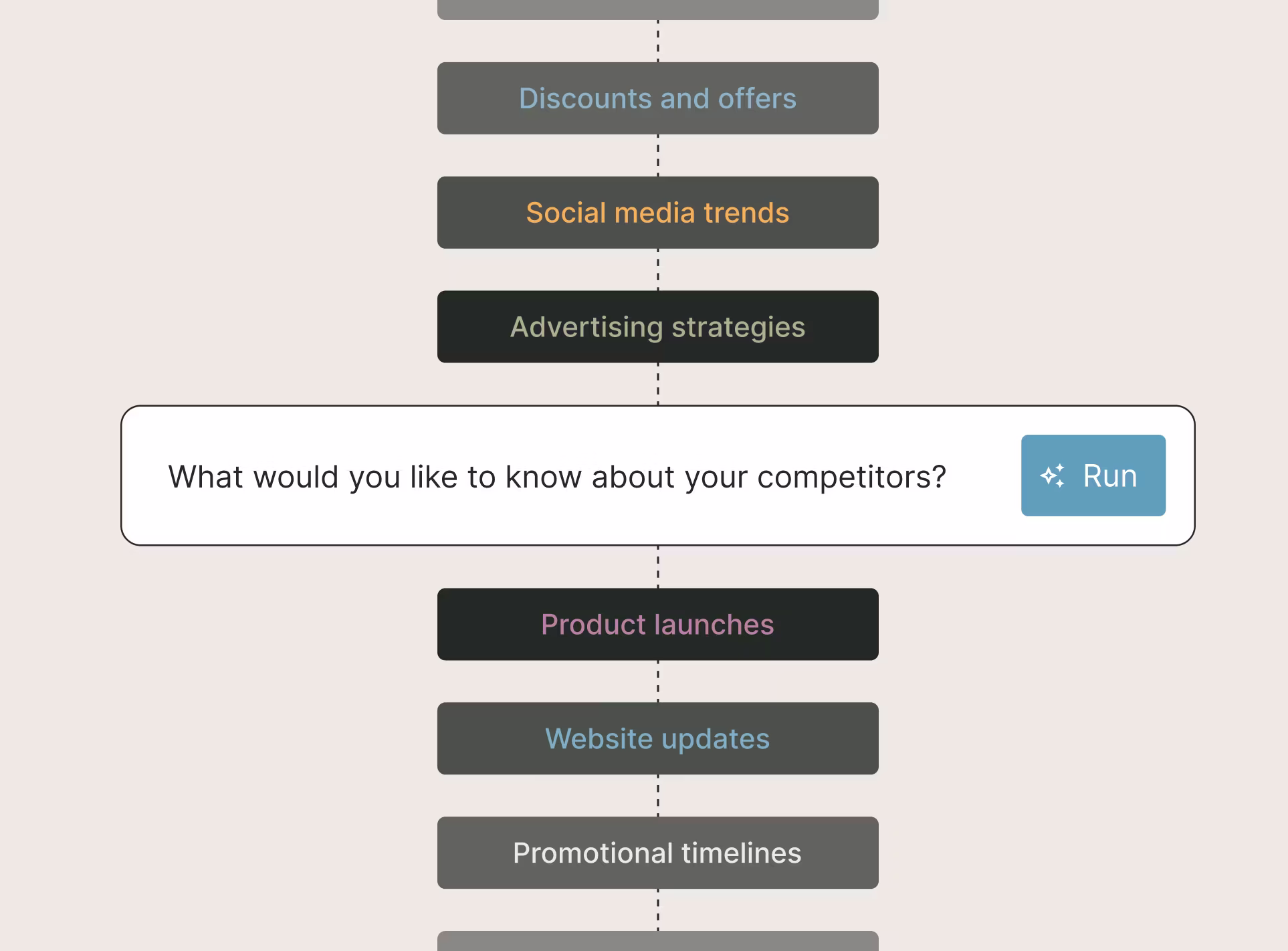 Vintage Chanel Classic Double Flap bag giveaway prize at NRF The Big Show