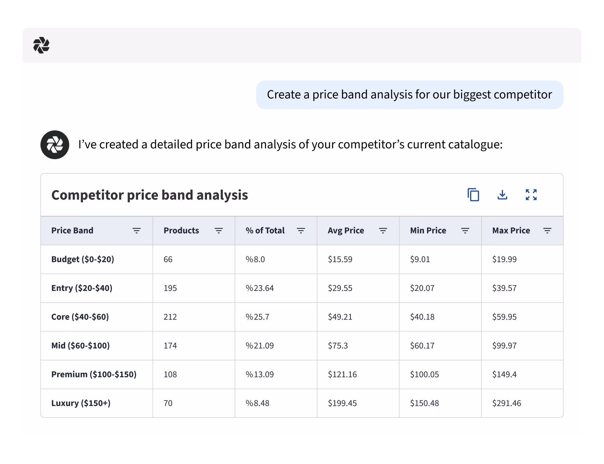 Vintage Chanel Classic Double Flap bag giveaway prize at NRF The Big Show