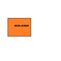 Sud-Juris