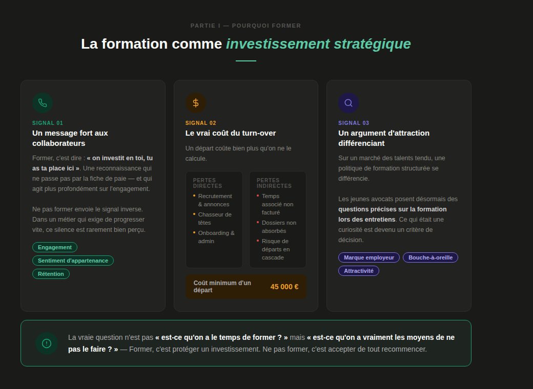 Tableau formation comme investissement stratégique