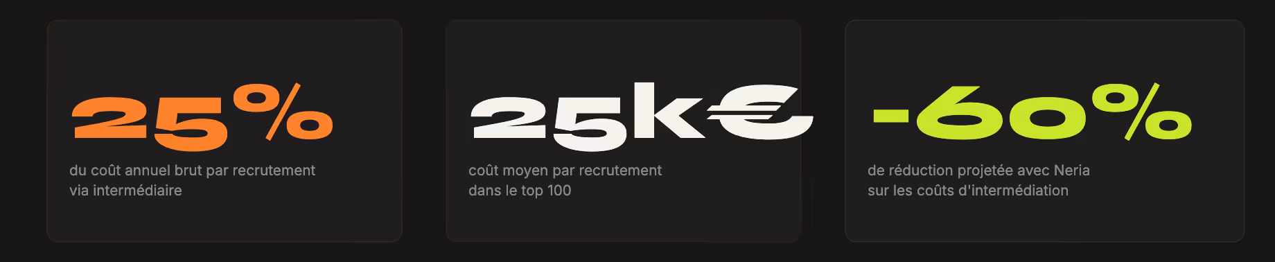 Impact économique de la désintermédiation