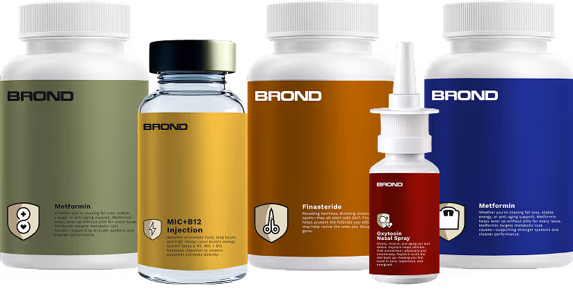 Five Brond supplement bottles including Metformin, MIC+B12 Injection, Finasteride, and Oxytocin Nasal Spray in various sizes and colors.