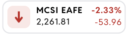 mcsi eafe